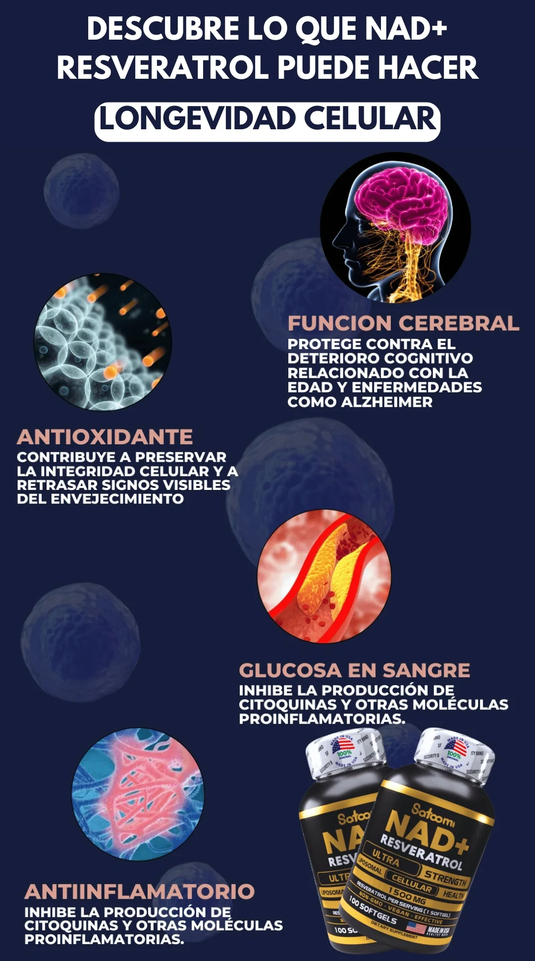 NAD BALCK + RESVERATROL