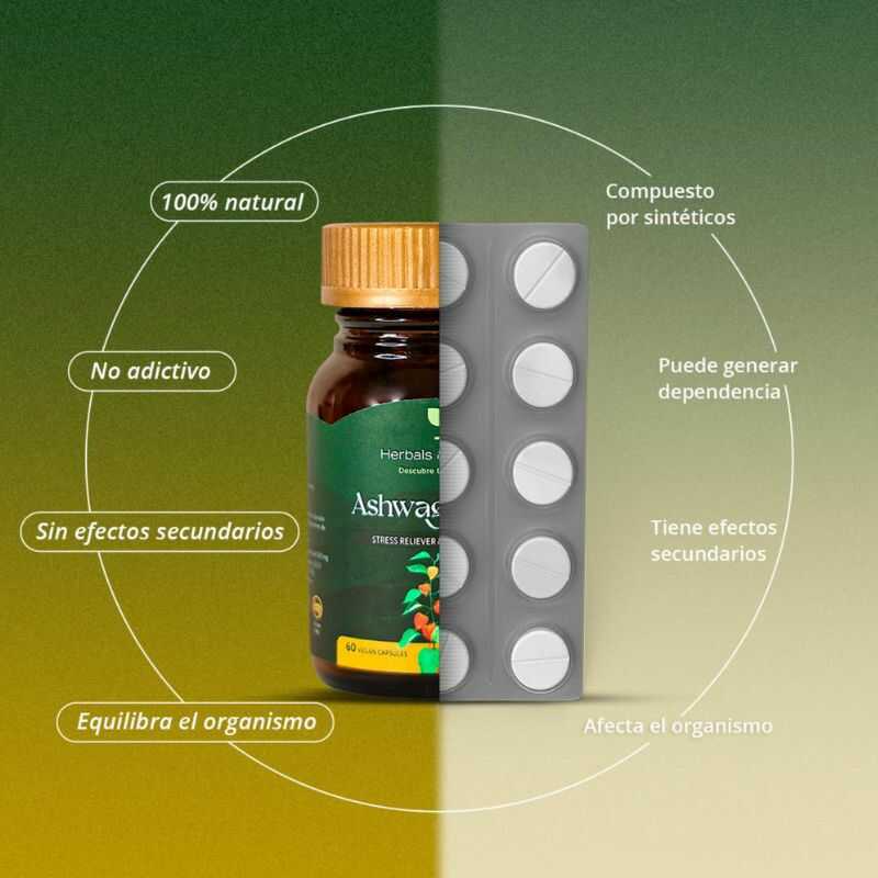 Ashwagandha Herbals & Health®